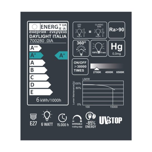 LED Filament kryštálová žiarovka MOIRE, E27, 6W, 2200K, 600lm - Image 4