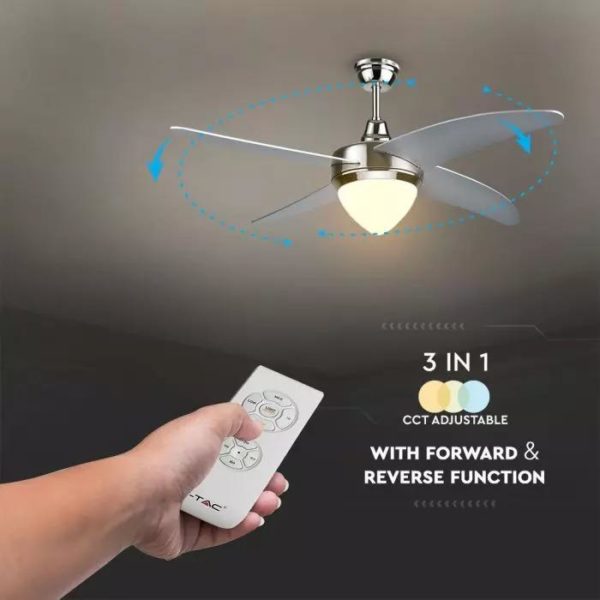 Stropný LED ventilátor 60W, 4 lopatky s 15W LED žiarovkou, 3v1 zmena farby - Image 6
