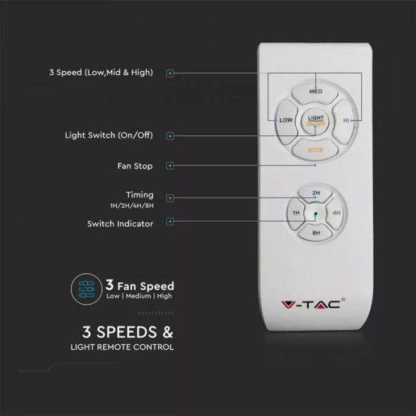 Stropný LED ventilátor 60W, 4 lopatky s 15W LED žiarovkou, 3v1 zmena farby - Image 8