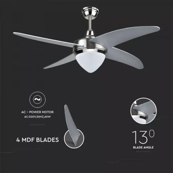 Stropný LED ventilátor 60W, 4 lopatky s 15W LED žiarovkou, 3v1 zmena farby - Image 7