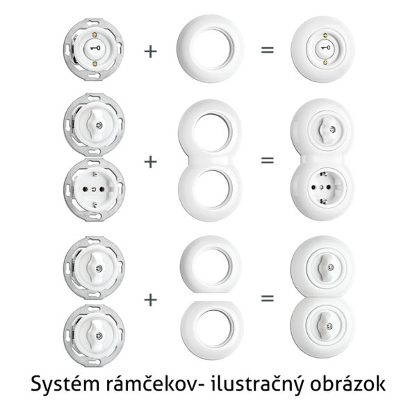 Porcelánový rámček okrúhly 1-násobný, biely porcelán (pre stmievač, RJ45 dátovú, televíznu a USB zásuvku) - Image 2